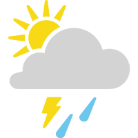 Sct T-Storms