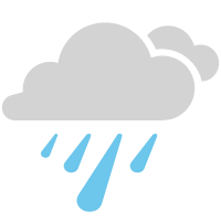 weather