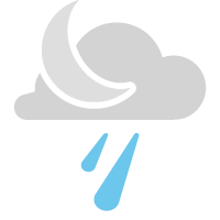 Shwrs Early
