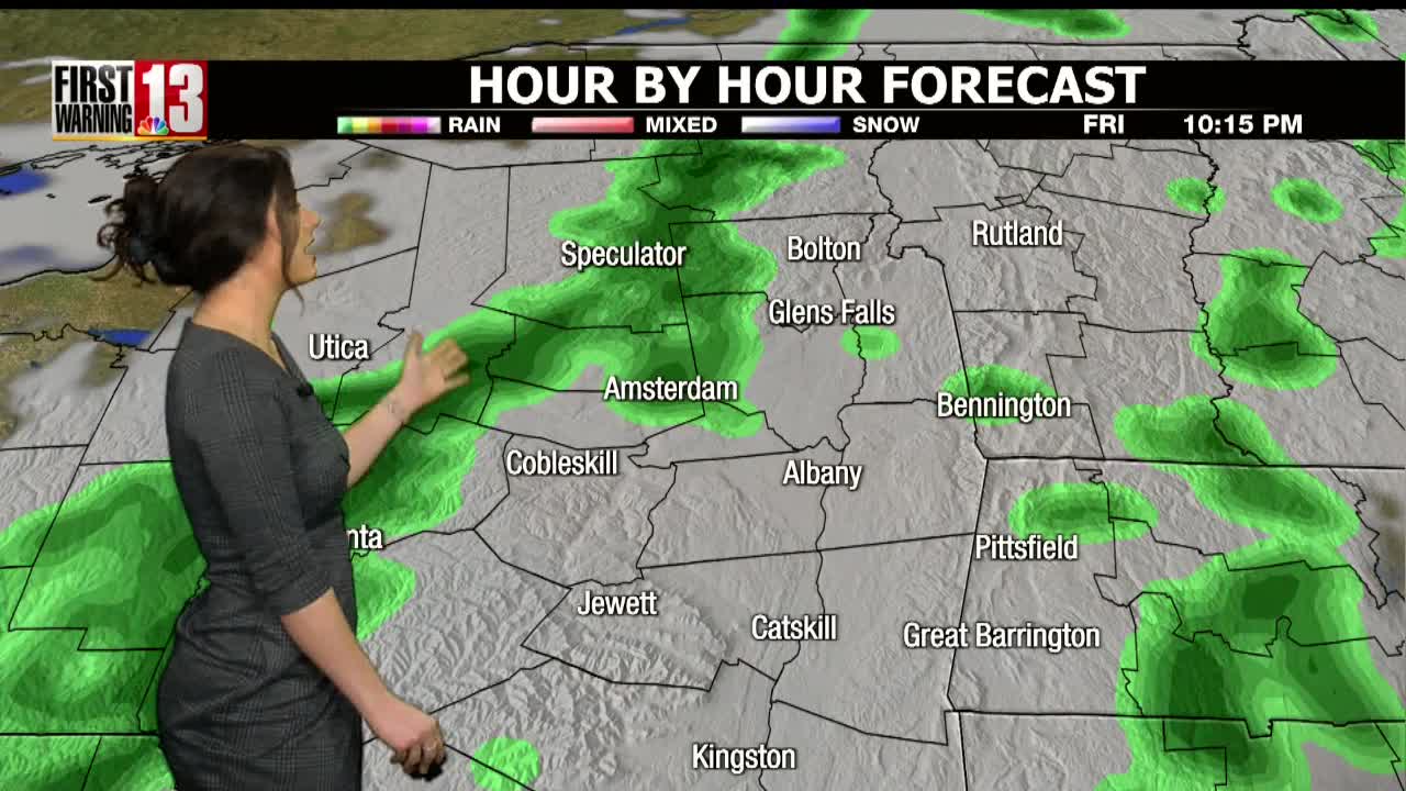 Scattered rain Friday afternoon and evening