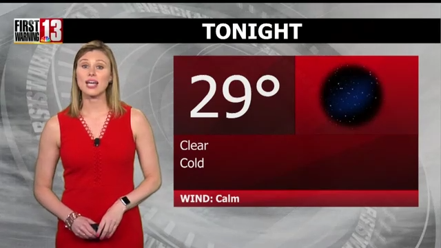 Temperatures hover around freezing tonight