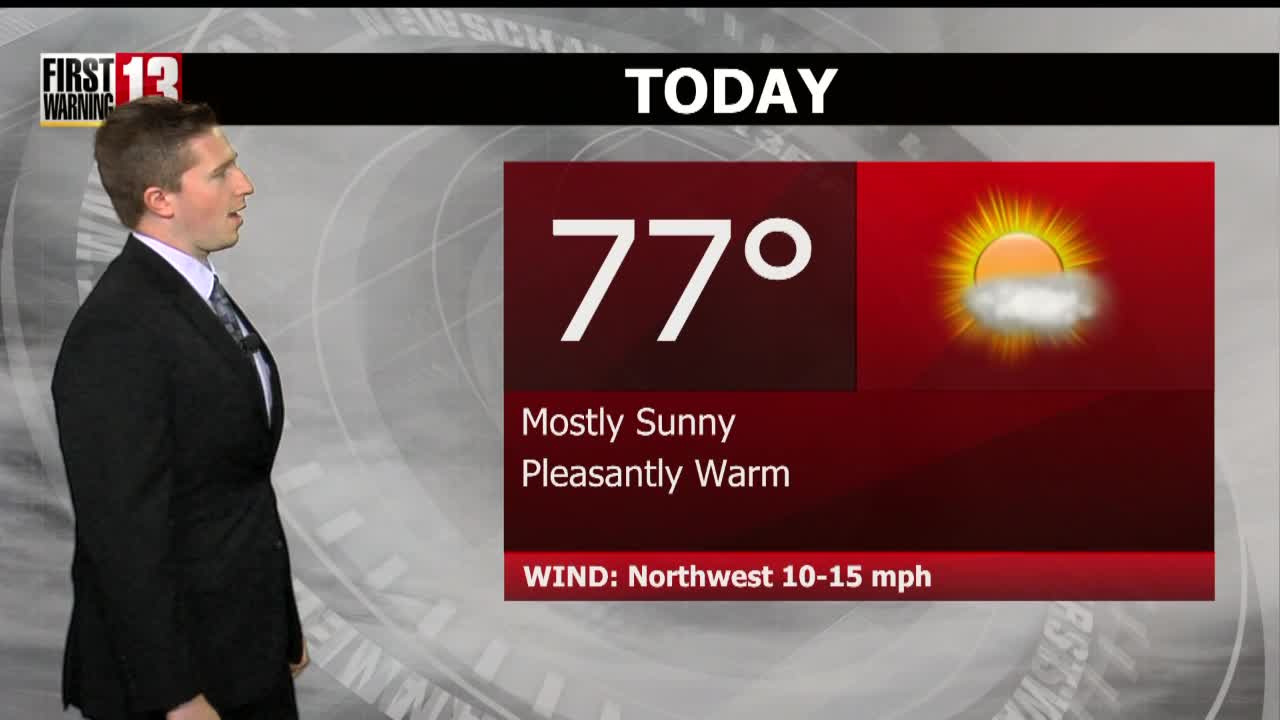 Pleasant and warm start to the week