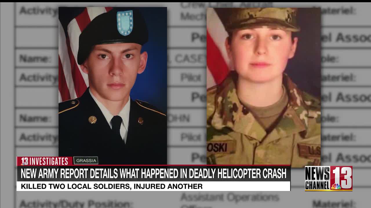 13Investigators receive report on fatal military helicopter crash